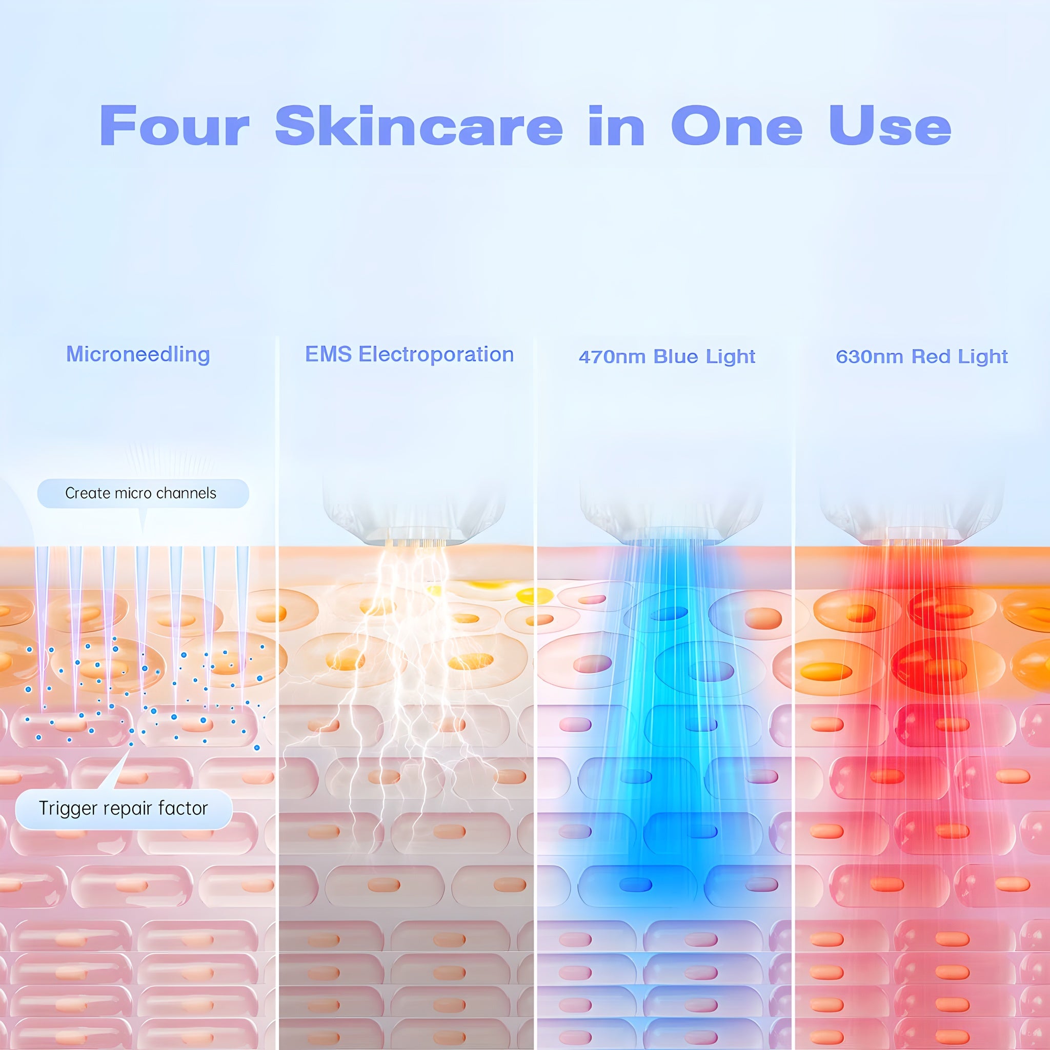 Bio Pen Q2 By Dr. Pen Ems Led Micro Current Probe