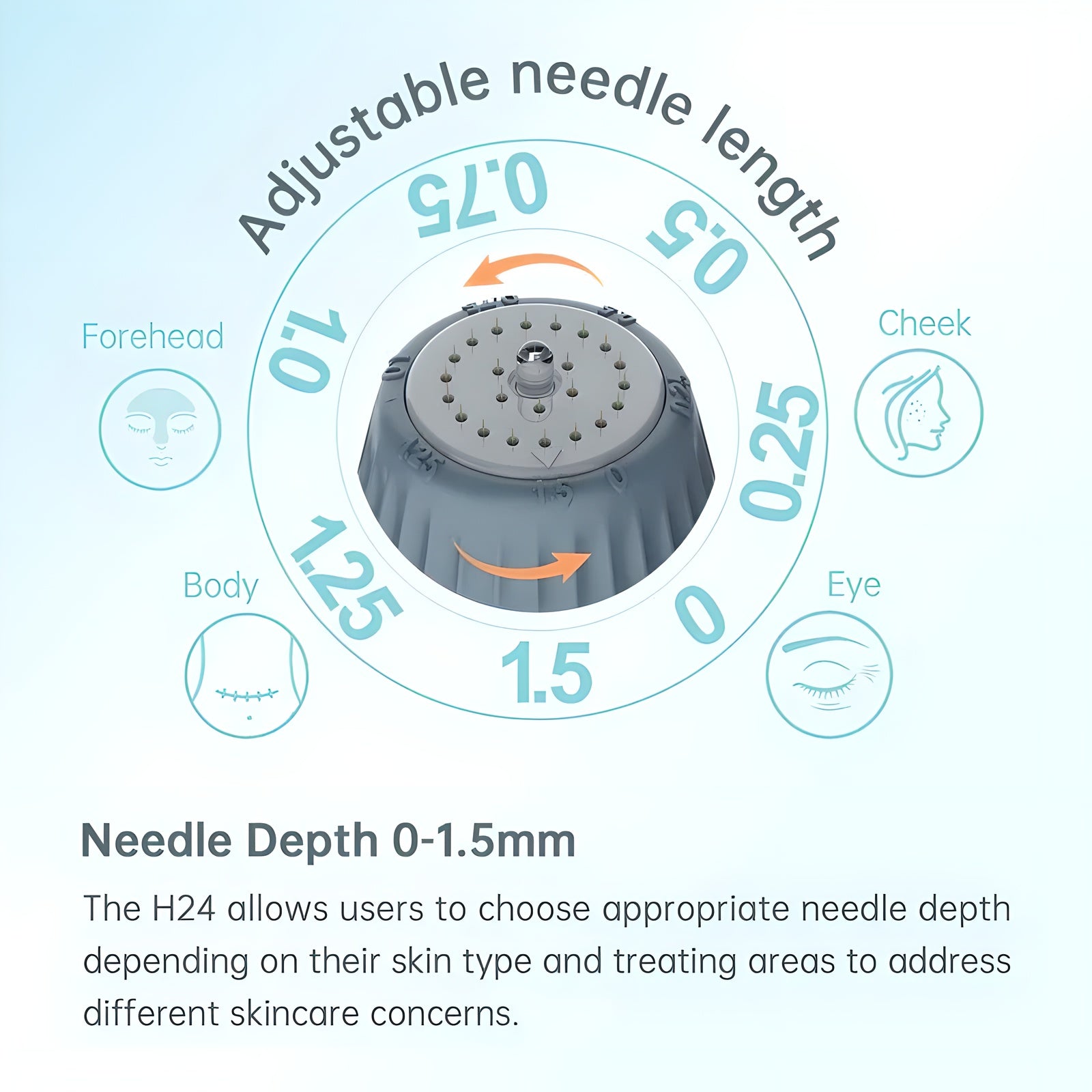 BIO Needle HN24: High-Density Epidermal Infusion Matrix