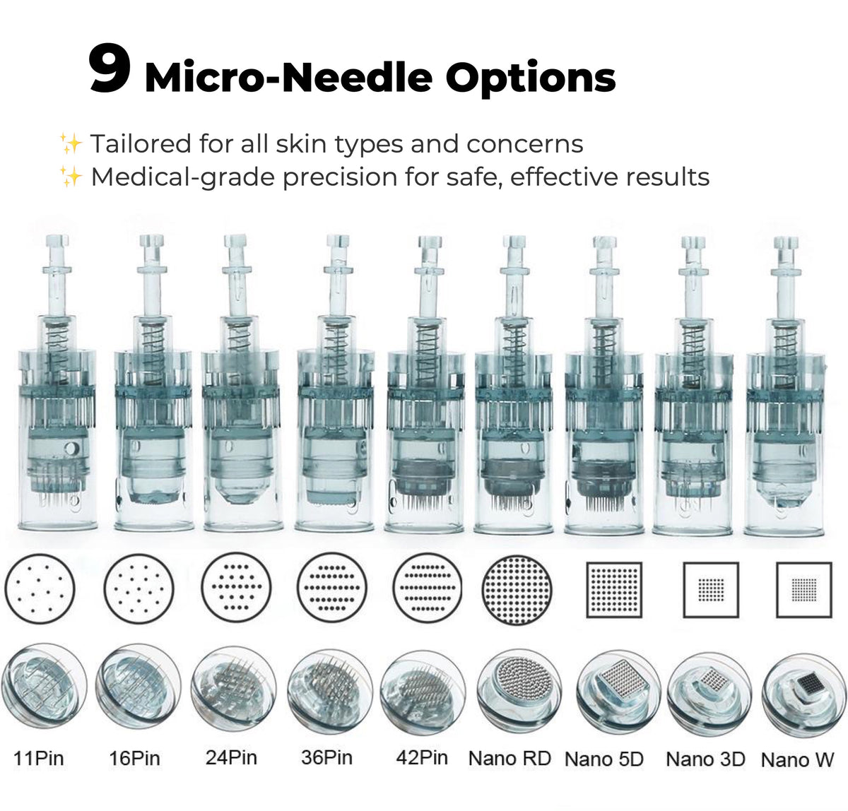 Dr. Pen M8/M7S Replacement Cartridges (10 Pack)
