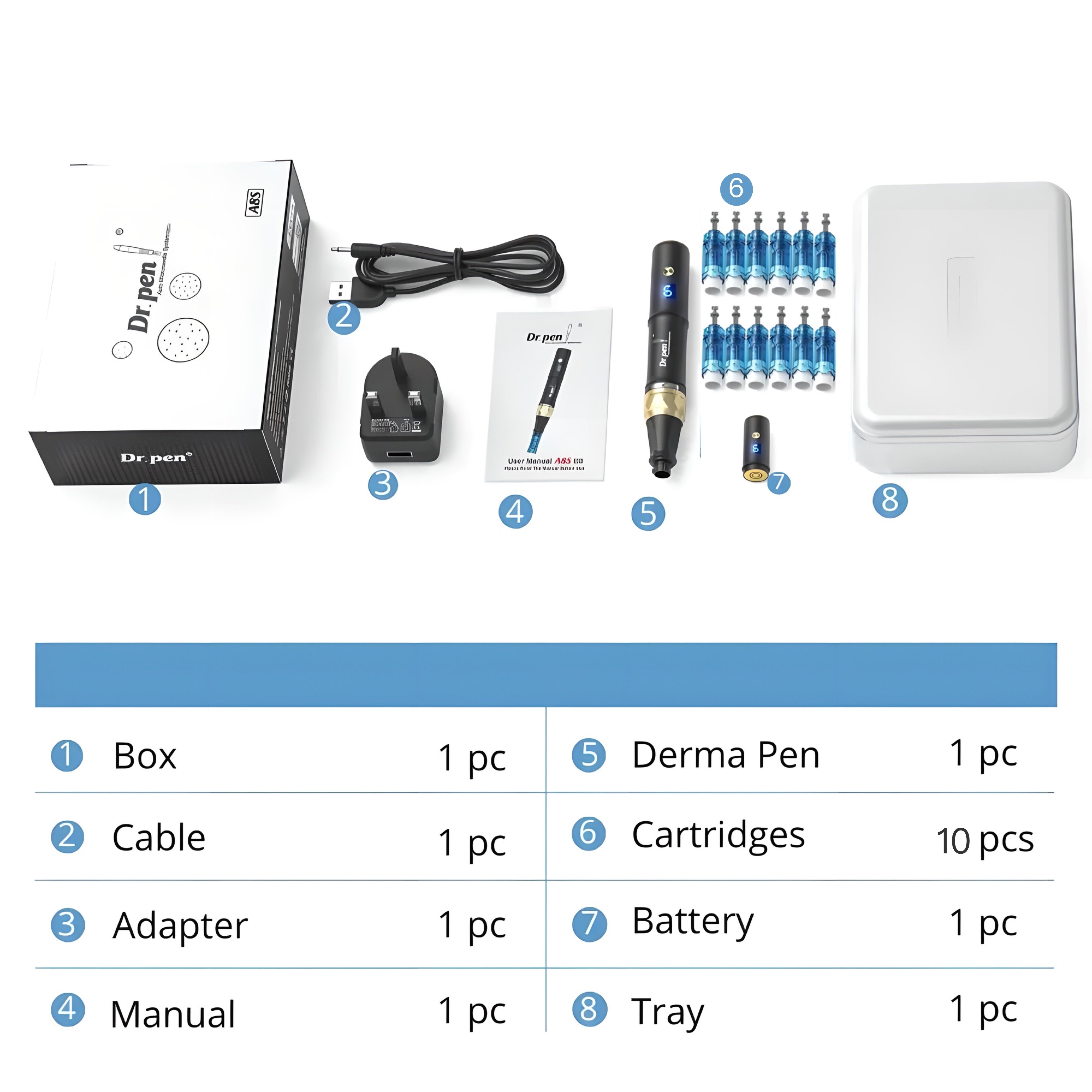 Dr. Pen A8S Ultima Pro Microneedling Pen