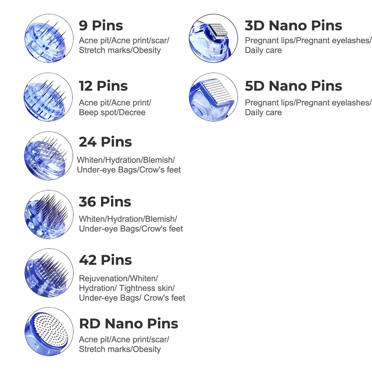Dr. Pen A1 Replacement Cartridges (100 Pack)