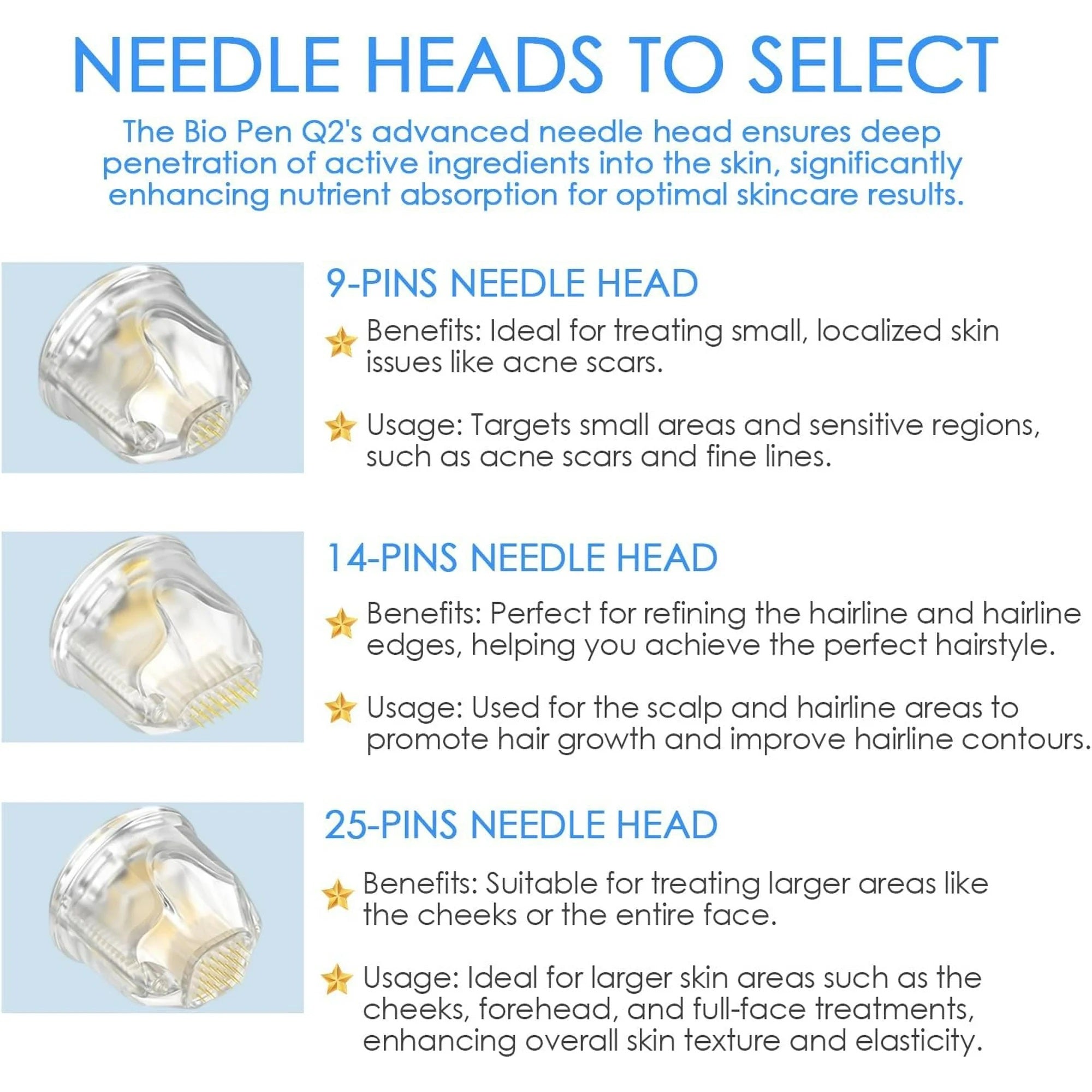 Dr. Pen Q2 Cartridges 5 Pack