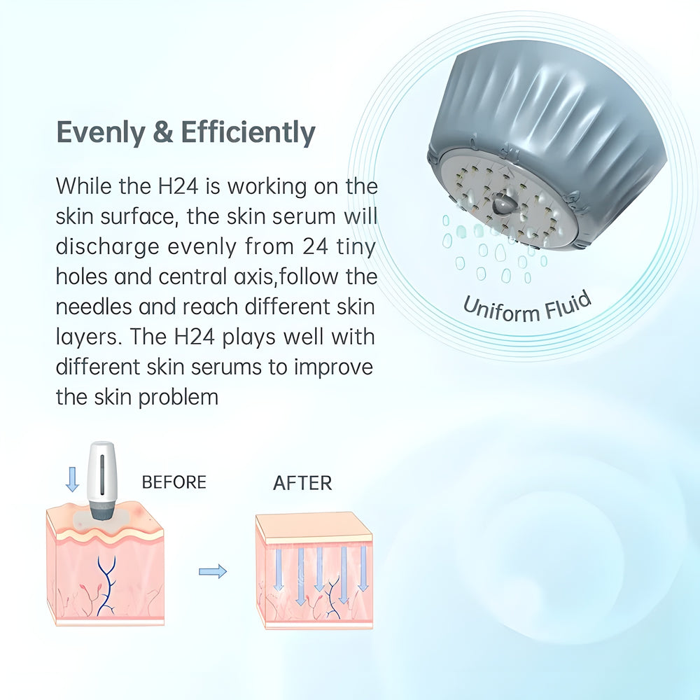 Bio Needle H24 Microneedling Stamp