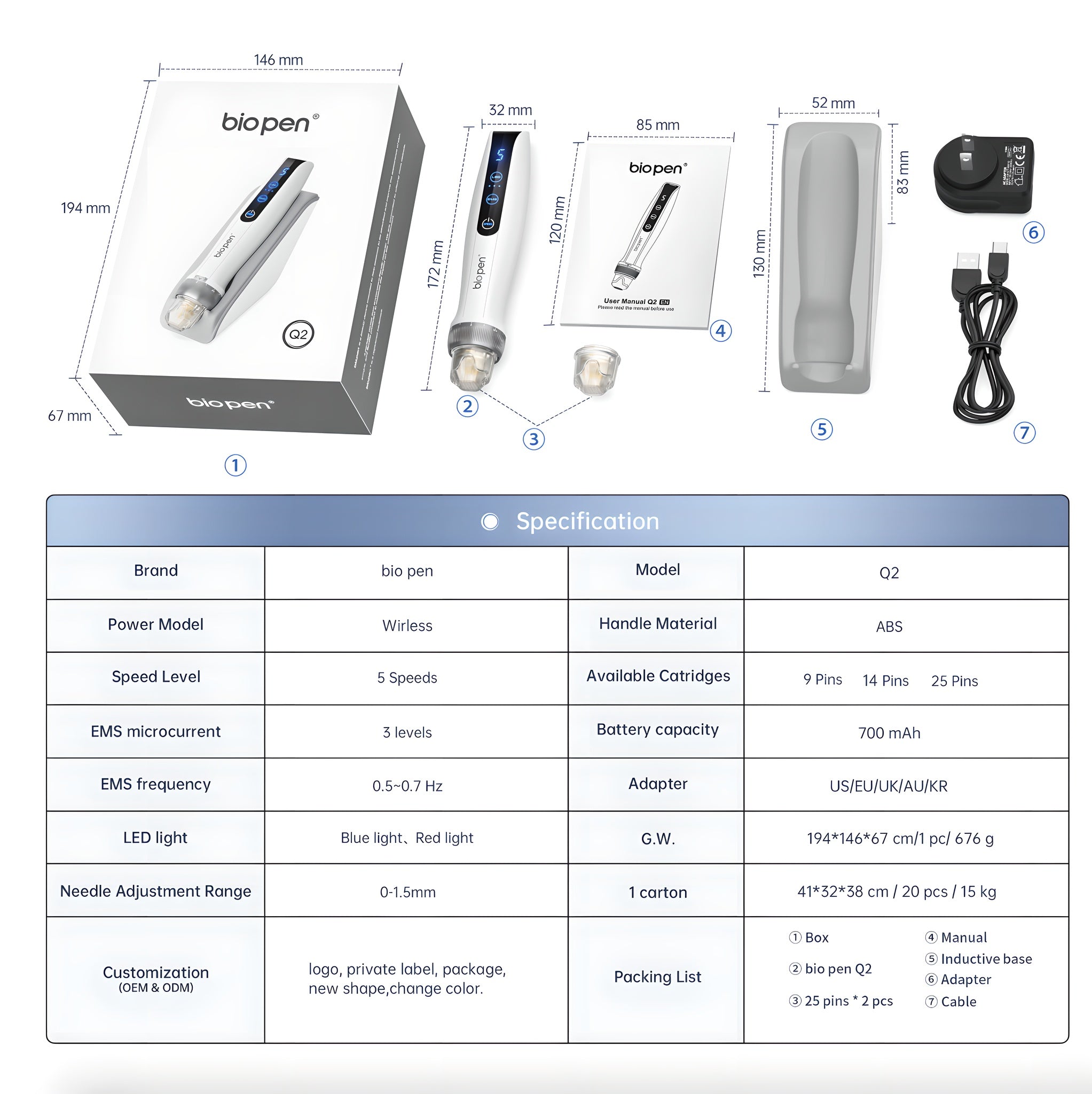 Bio Pen Q2 By Dr. Pen Ems Led Micro Current Probe