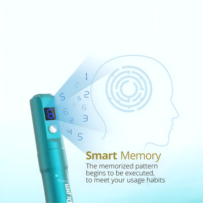 Dr. Pen A6S: Smart-Memory Dual-Power Clinical Microneedling System