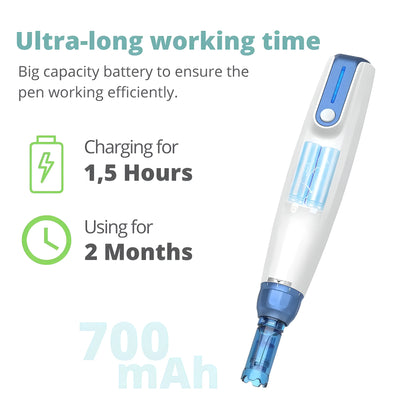 Dr. Pen A9: High-Torque Thick-Tissue Resurfacing System