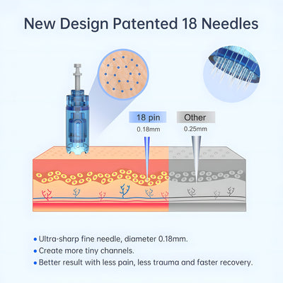 Dr. Pen A11: Pro-Grade Inductive Base Microneedling Workstation