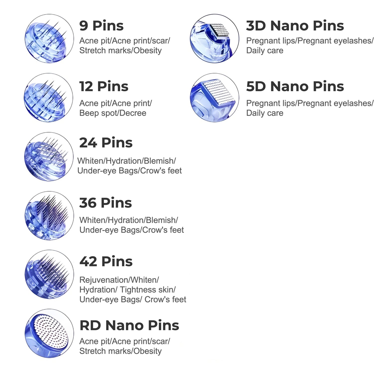 Dr. Pen A1 Replacement Cartridges (100 Pack)