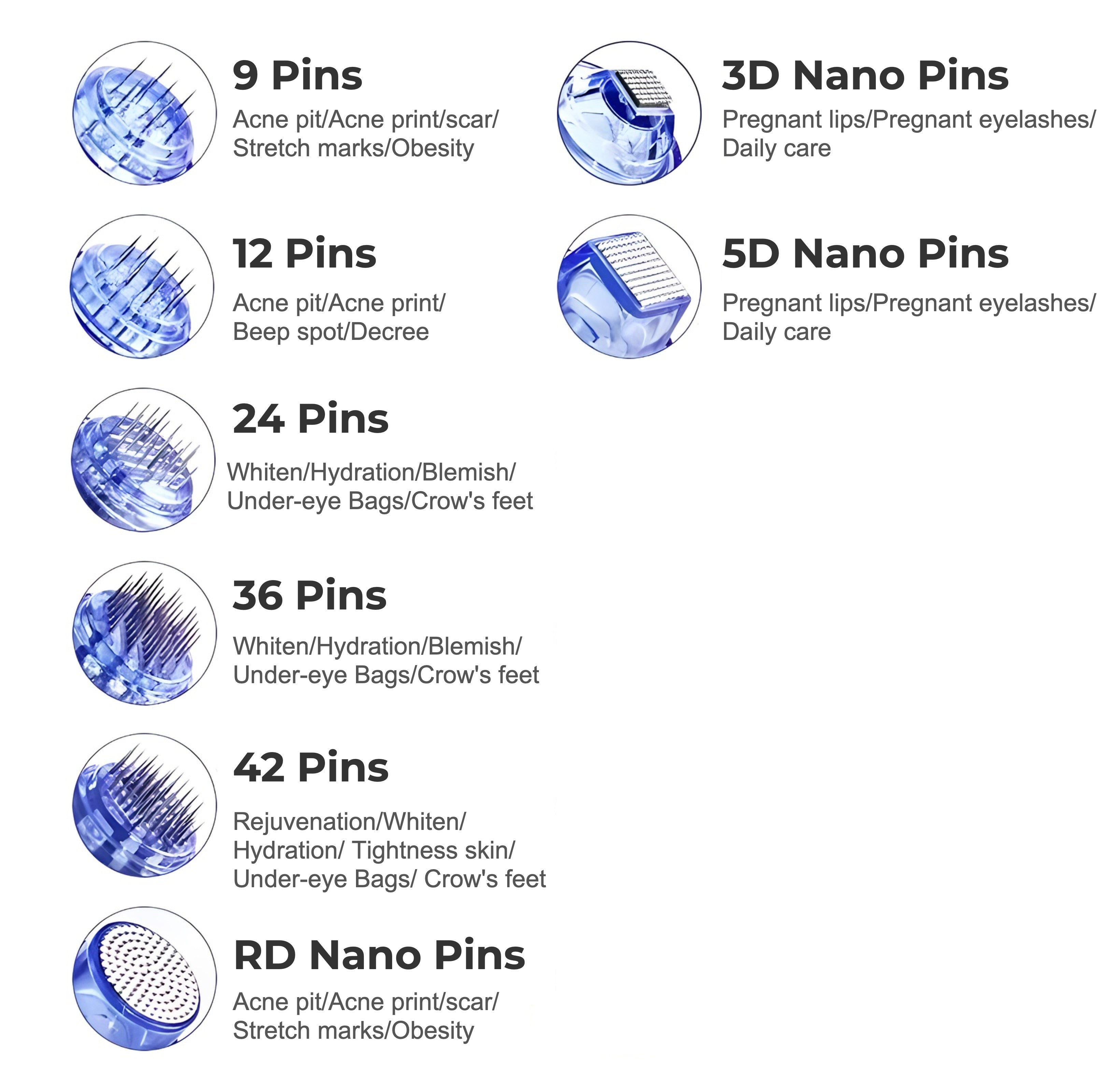 Dr. Pen A1 Cartridges 100 Pack