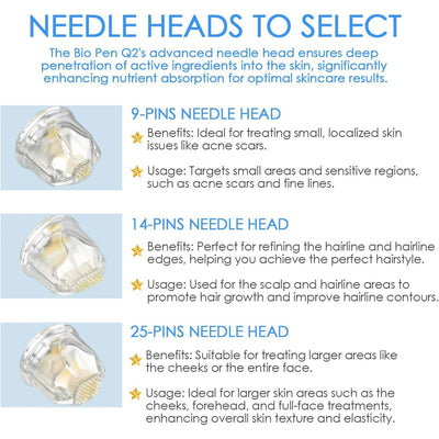 Bio. Pen Q2: EMS-Conductive Bio-Needle Matrix (5 Pack)