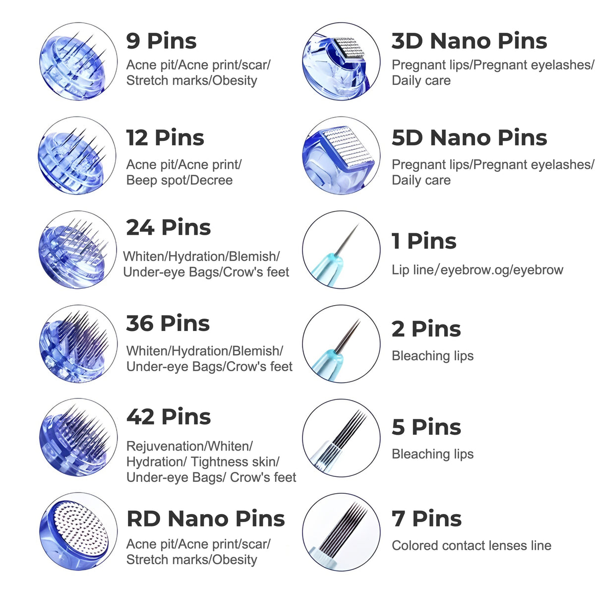 Dr. Pen A6 Replacement Cartridges (50 Pack)