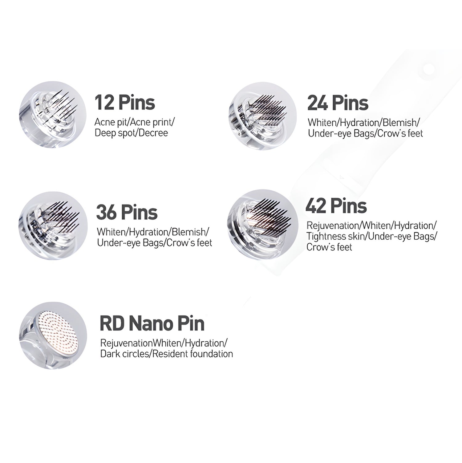 Dr. Pen A10 Replacement Cartridges (10 Pack)