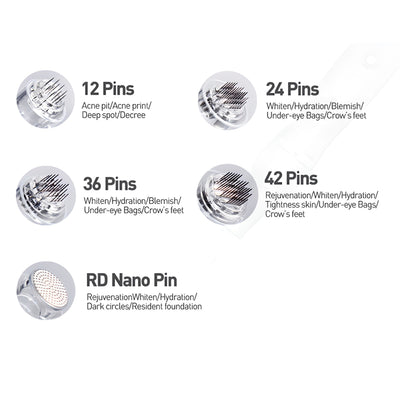 Dr. Pen A10: Contour-Adaptive Needling Matrix Cartridges(100 Pack)