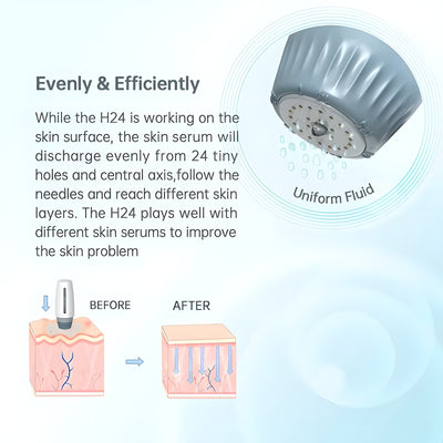 BIO Needle HN24: High-Density Epidermal Infusion Matrix