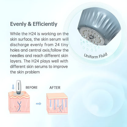 Dr. Pen Bio Needle H24 Hydra Adjustable Derma Stamp