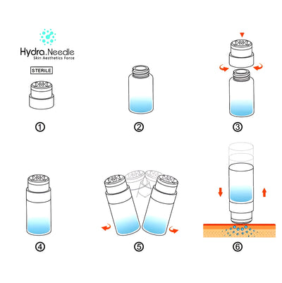 Hydra Needle HN20: Gravity-Assisted Transdermal Micro-Stamp