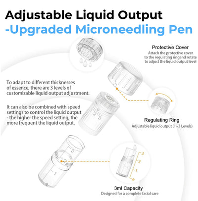 Hydra Pen H3/H5: Liquid-Containment Flow Dynamics Cartridges  (30 Pack)