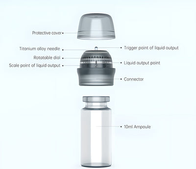 Hydra Needle HN30: Broad-Surface Follicular Infusion Matrix