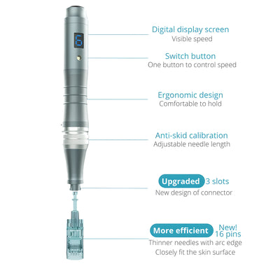 Dr. Pen M8: High-Velocity Transdermal Microneedling System