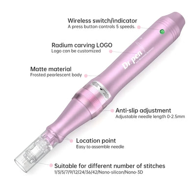 Dr. Pen M7: Targeted Micro-Trauma Epidermal Induction System