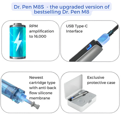 Dr. Pen M8S: 18-Pin Vertical-Strike Clinical Microneedling System