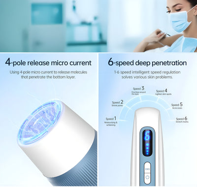 Hydra. Pen H5: Digital Dual-Action Serum Infusion System