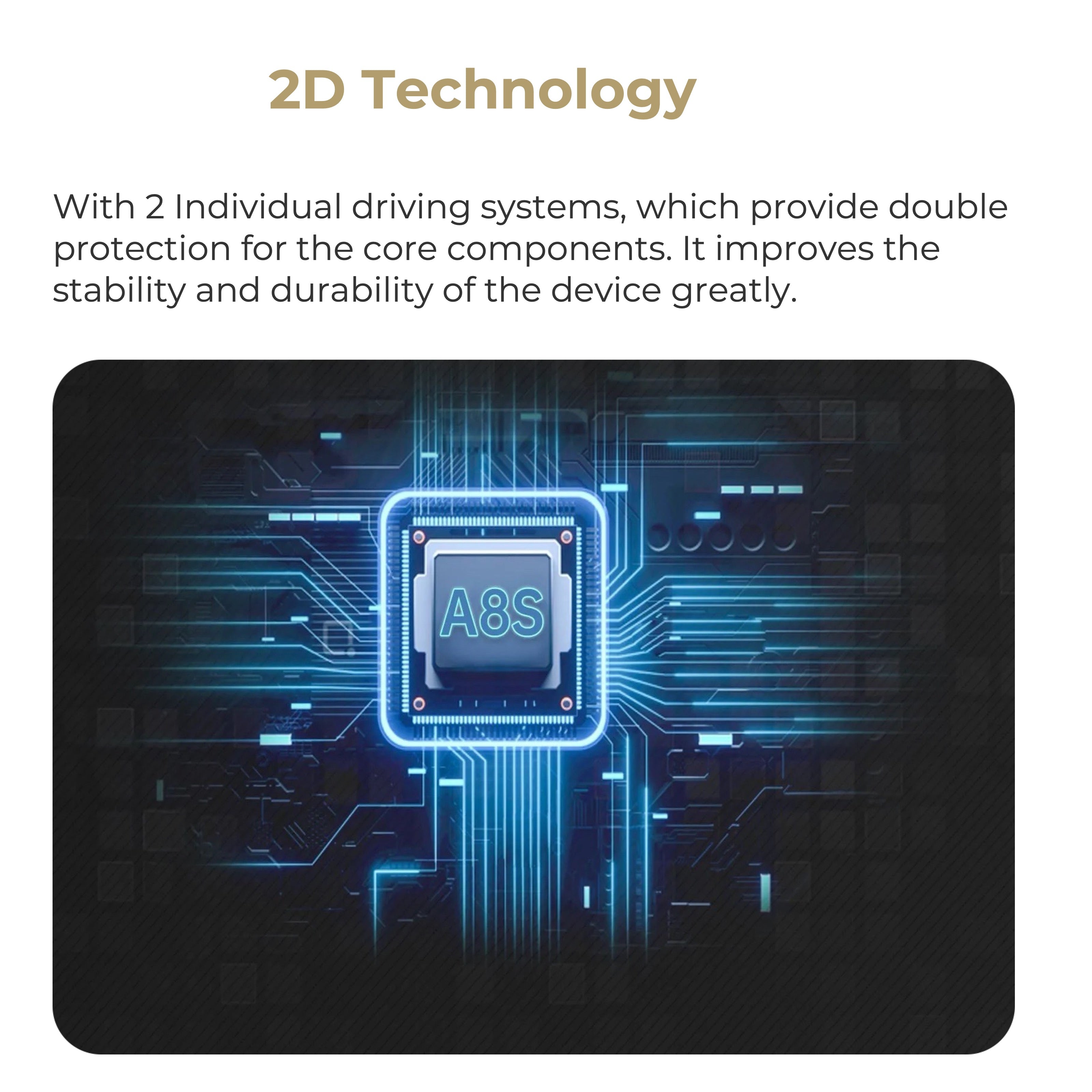 Dr. Pen A8S Ultima Pro Microneedling Pen