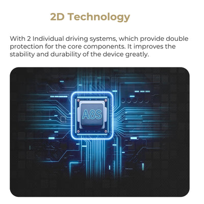Dr. Pen A8S: Hybrid-Drive Intelligent Microneedling System