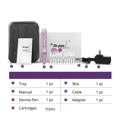 Dr. Pen M7: Targeted Micro-Trauma Epidermal Induction System